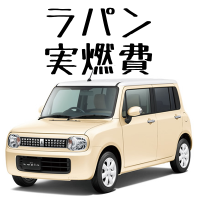 ラパンの実燃費