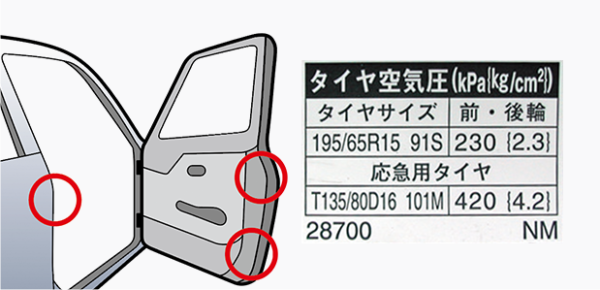 ハスラーの乗り心地が悪すぎ 改善する３つの方法