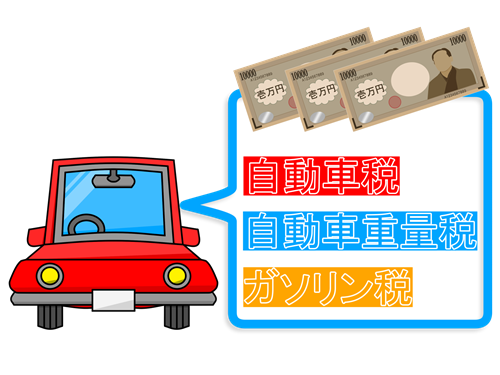 ジムニーの維持費は年間いくら 月いくら 普通車シエラとの比較も