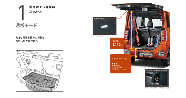 ウェイクで快適な車中泊はできるのか 口コミやブログでノウハウを学べ